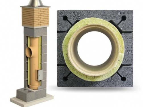 Keraamilise korstna kalkulaator