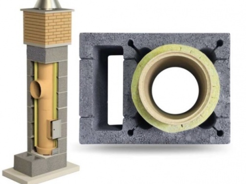 Keraamilise korstna kalkulaator