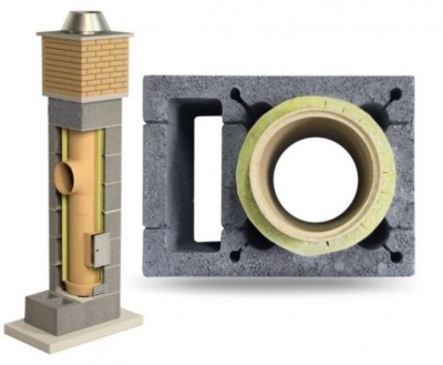 Ventilatsiooniga korstnaplokk