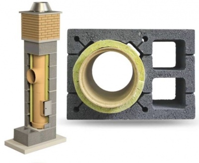 Korstnaplokk kahe ventilatsioonikanaliga